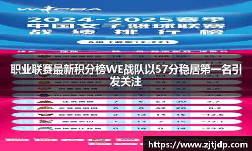 职业联赛最新积分榜WE战队以57分稳居第一名引发关注