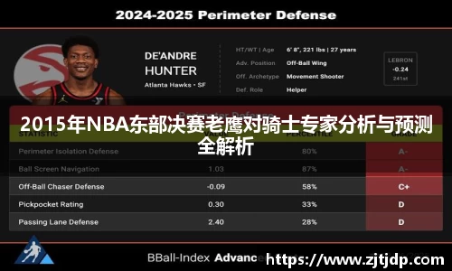 2015年NBA东部决赛老鹰对骑士专家分析与预测全解析