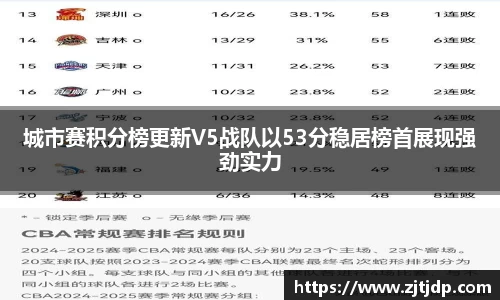 BoB半岛·体育中国官方网站