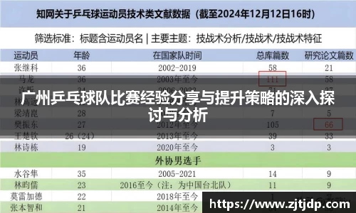 广州乒乓球队比赛经验分享与提升策略的深入探讨与分析