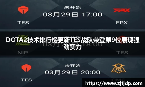 DOTA2技术排行榜更新TES战队荣登第9位展现强劲实力